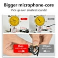thumbnail image 2 of Mini Clip-on Lapel Lavalier Condenser Microphone with 3-Pin 3.5mm Plug 3 Meters Cable for Live Stream/Recording/Interview Compatible with Desktop Computer/Camera/Video Camera/Sound Card, 2 of 7