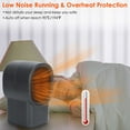 thumbnail image 3 of 500W Portable Electric Space Heater Mini Desktop Fan Heater Personal Small Space Heater for Home Office, 3 of 7