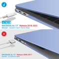 thumbnail image 4 of iBenzer Compatible with 2022 2021 2020 MacBook Air 13 inch Case M1 A2337 A2179 A1932, Plastic Hard Shell Case with Keyboard Cover for Mac Air 13 with Touch ID (2018-2022), Serenity Blue, W-AT13-SRL+1, 4 of 10