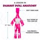thumbnail image 4 of Dammit Doll - Limited Edition - Dammit Cancer Doll - Stress Relief, Gag Gift, 4 of 5