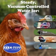 Galvanized Poultry Fountain 2 Gallon