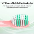 thumbnail image 4 of shiyou-Compatible with Rtauys Electric Toothbrush Replacement Brush Heads,for Rtauys Electric Toothbrush,10 Pack (Pink, Medium), 4 of 4
