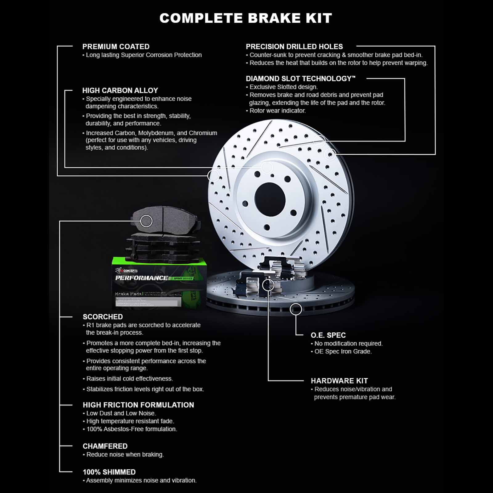 R1 Concepts Front Brakes and Rotors Kit |Front Brake Pads| Brake Rotors and Pads| Peformance Sport Brake Pads and Rotors |Hardware WBSH1-03013