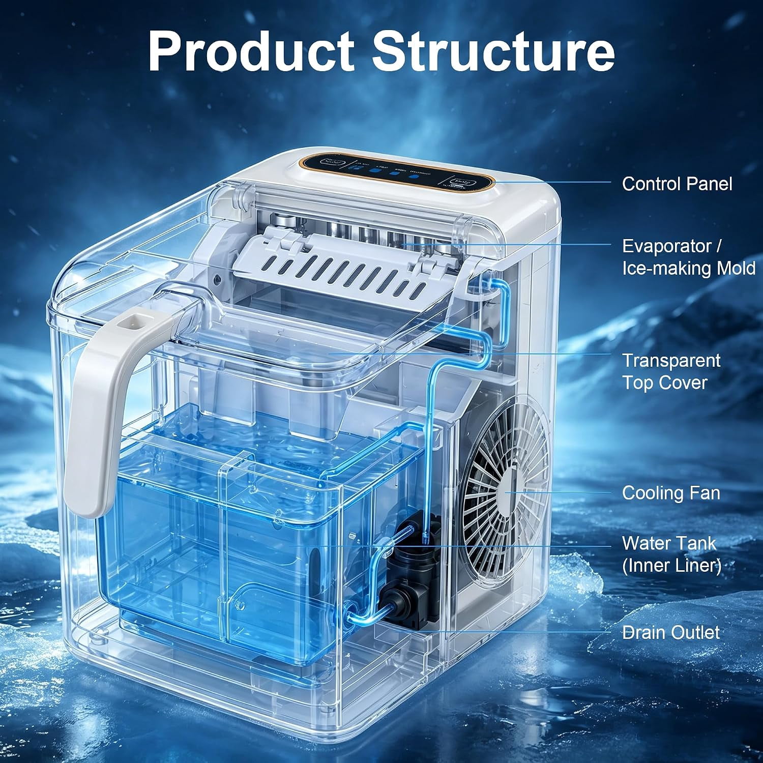 Countertop Bullet Ice Maker Machine 33lbs/Day, 6 Mins Fast Ice Production 2 Sizes Small Large Ice Cubes Auto Self Clean for Home Office RV Bar Dorm