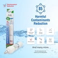 thumbnail image 6 of Swift Green Filters SGF-DSA21 Rx Compatible Refrigerator Water Filter for DA29-00012A (3 Pack), 6 of 7