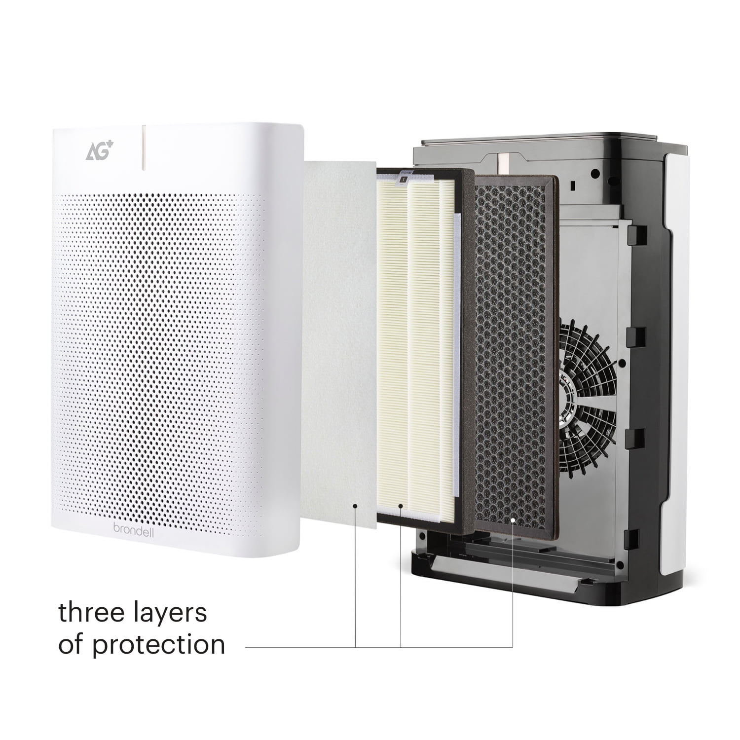 Brondell P700BB-W Pro Air Purifier Clean Air Filter Replacement Pack (PP-41)