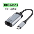 thumbnail image 4 of Adaptateur Convertisseur USB Type C 3.1 RJ45 LAN Ethernet USBC vers Réseau Filaire Externe Gigabit 1000M pour Win 7/8/10, 4 of 6