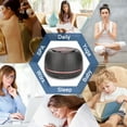 thumbnail image 5 of FVLOENG Essential Oils Aromatherapy Diffuser Mist Ultrasonic Humidifiers Vaporizer for Large Room Home Bedroom Office Car, with Remote Control (Black), 5 of 10