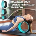 thumbnail image 6 of Yes4All Spinal Groove Wheel Roller - 12 inches, 6 of 6