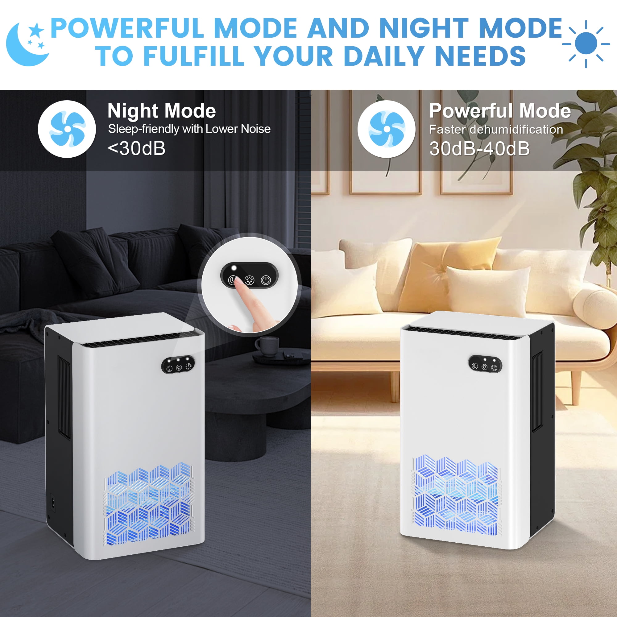 EGEH Dehumidifier, Dehumidifiers for Room, 95 OZ Water Tank, (950 sq.ft) Dehumidifiers for Basement Home Bathroom Bedroom with Auto Shut Off, 7 Colors LED Light, White