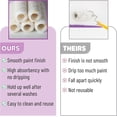 thumbnail image 5 of Fundas para rodillos de pintura, fundas para rodillos de 9", paquete de 5, fundas para rodillos de pintura, cerdas para brochas de rodillos de pintura, cerdas para rodillos, suministros para pintar ca, 5 of 5