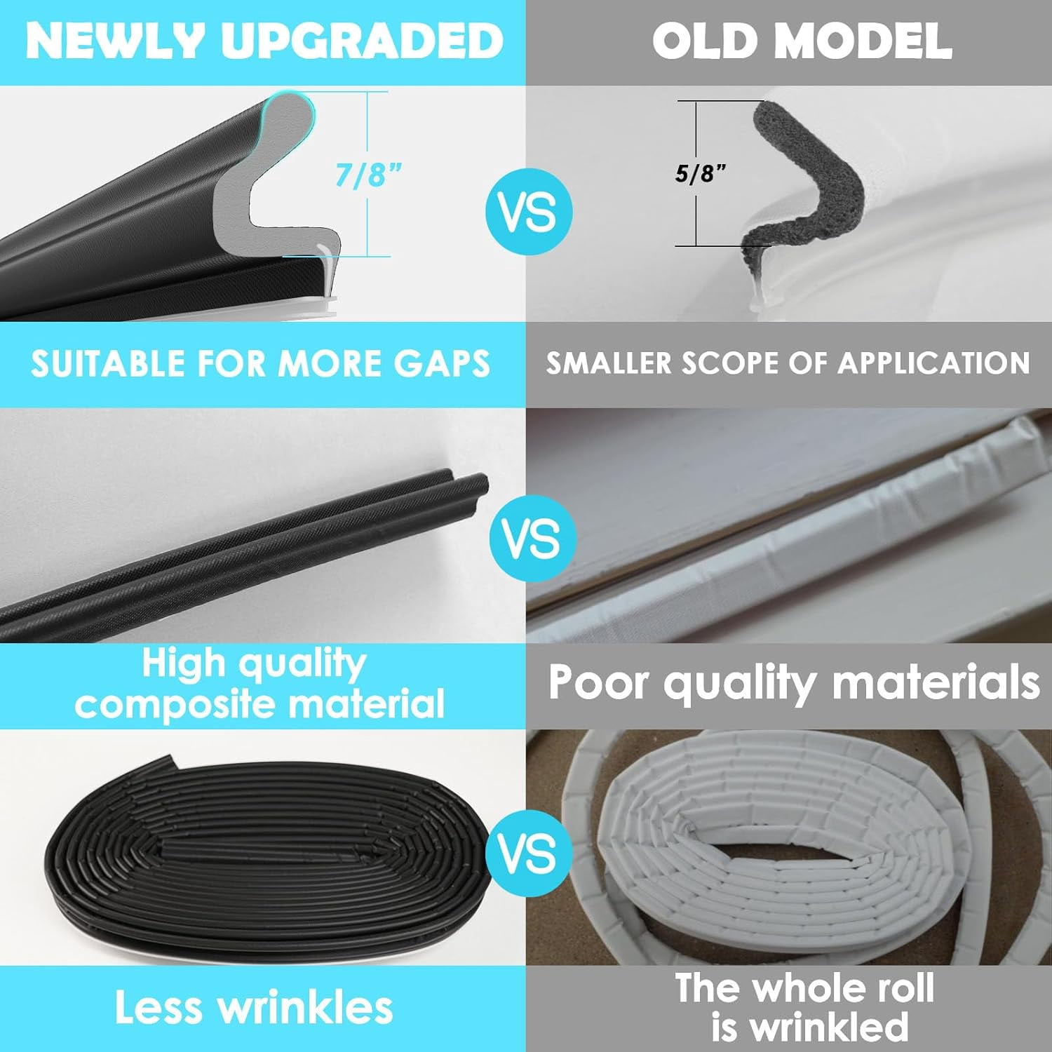 20FT Kerf Weather Stripping Door Seal Sound Proof Weather Strips Seal Strip for Front Door Frame Soundproofing Exterior Door Insulation Gasket (with 4 Door Corner Seals)