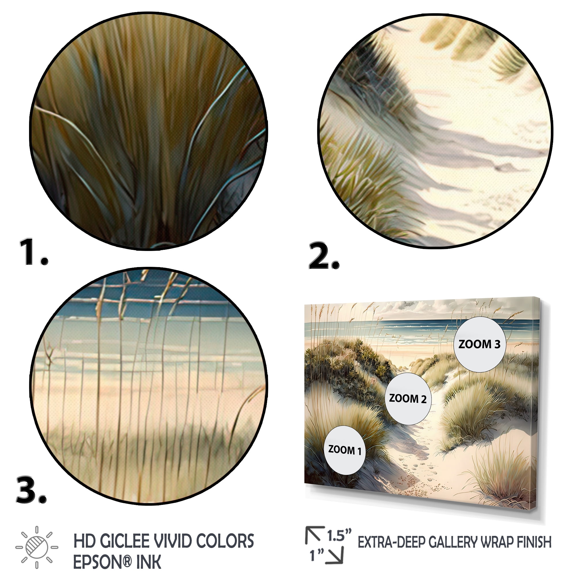 Designart Walkway To The Beach VII Canvas Wall Art