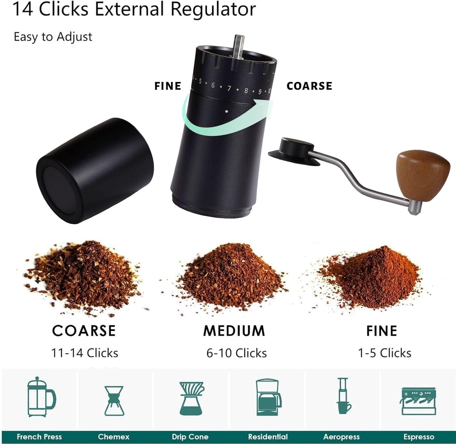 Manual Coffee Grinder with Stainless Steel Burr for Espresso and Pour Over