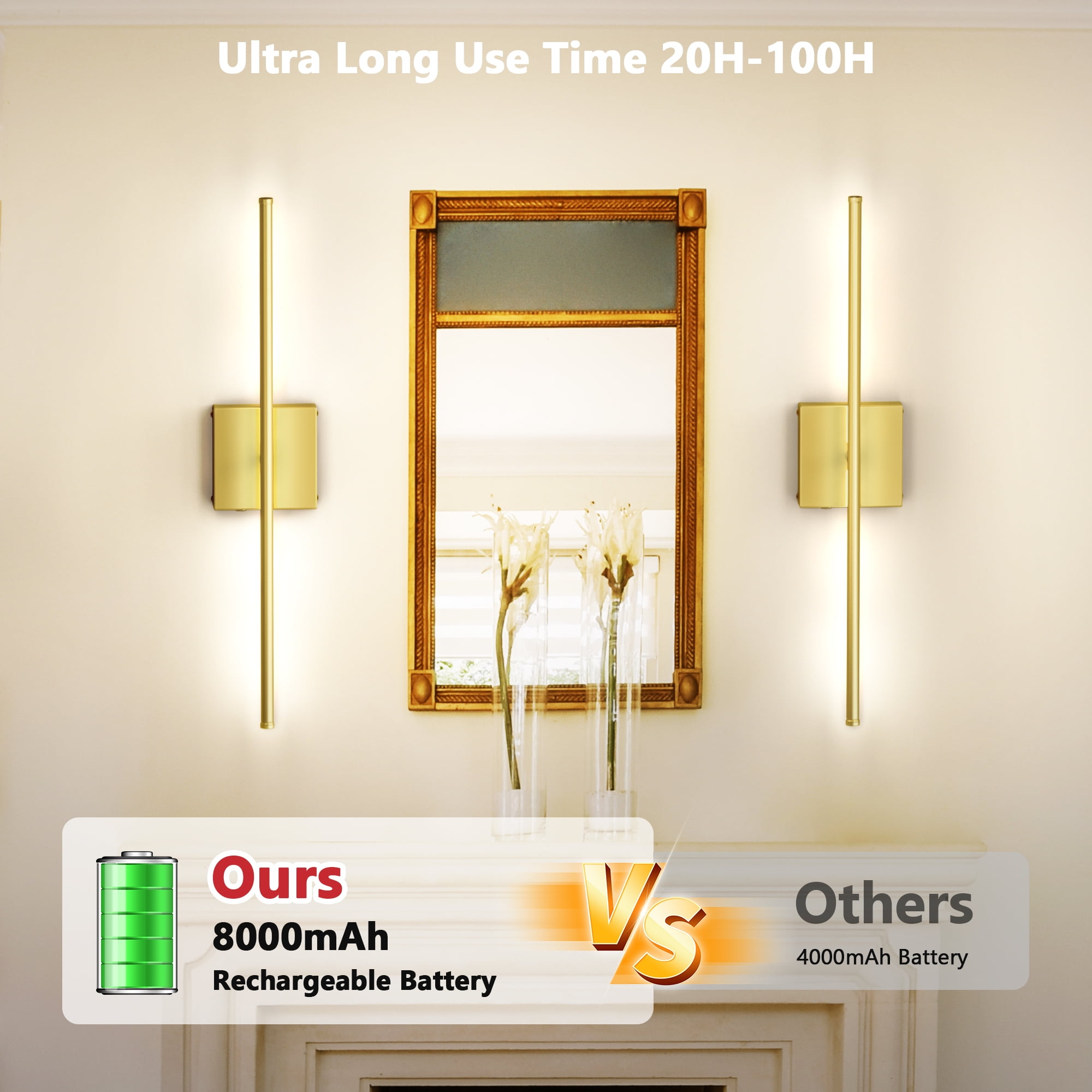 HOYOFOL Touch Light Cordless Wall Sconces, LED Rechargeable Lamp with Remote Control, Gold (2 Pack)