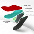 VTHRA Arch Support Flat Feet,Orthotic Insoles,Plantar Fasciitis