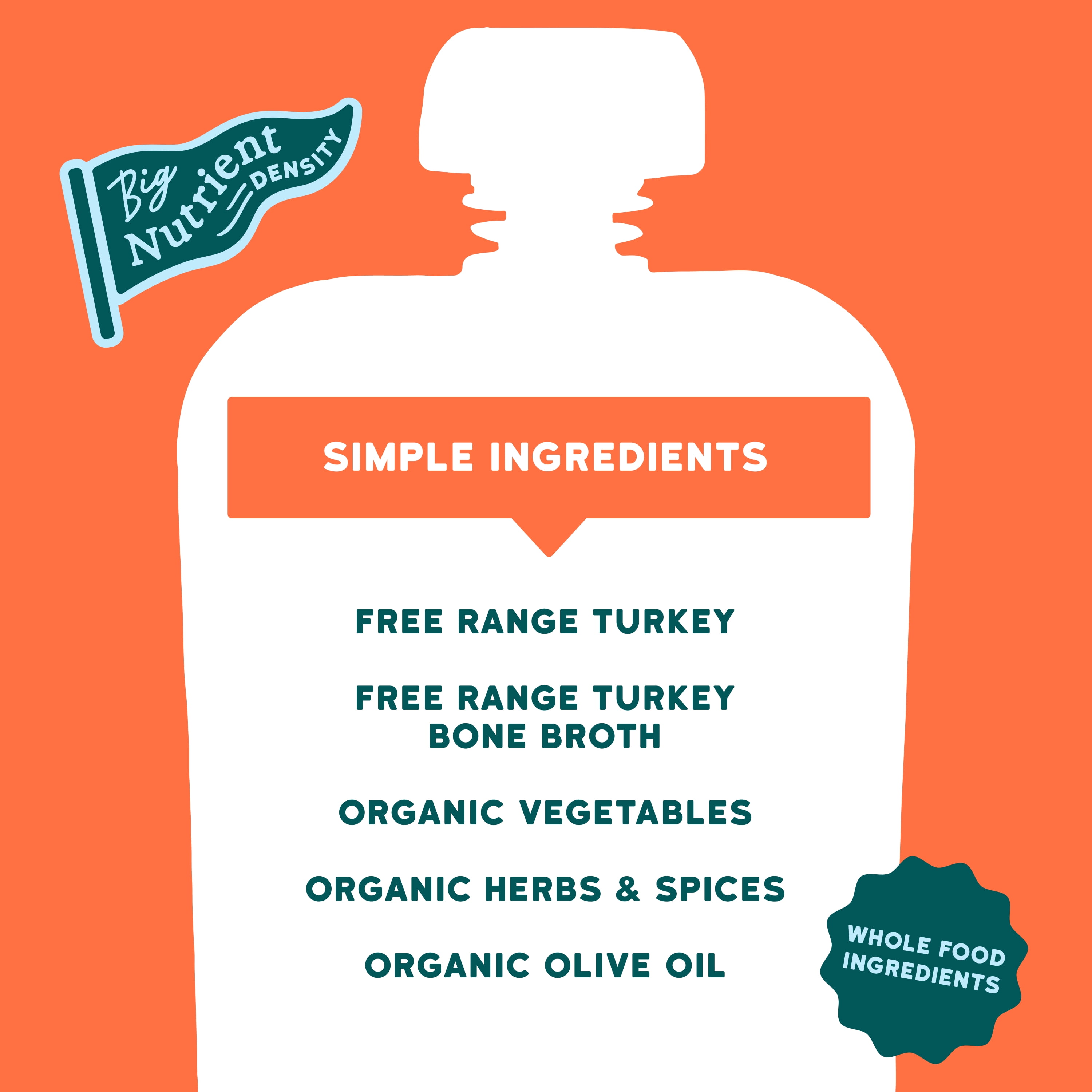 (12 pack) Serenity Kids Free Range Turkey Bolognese with Organic Vegetables, Herbs & Bone Broth Baby Food Pouch 3.5oz