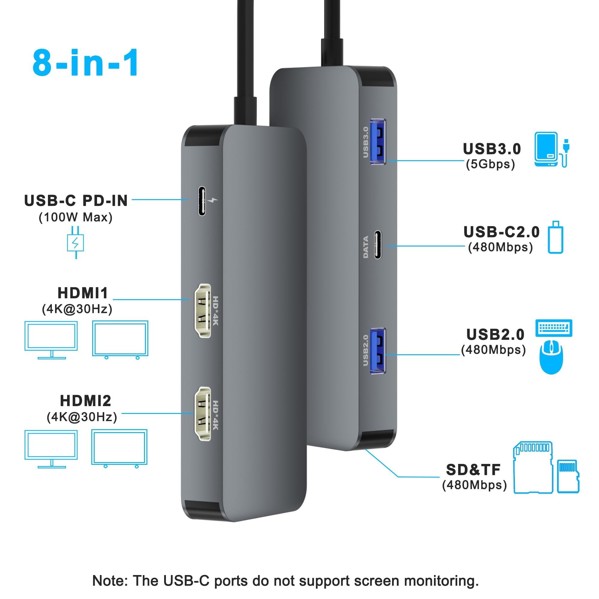 pannbo USB C Docking Station Dual Monitor 8 in 1, Dual HDMI Adapter for Dell HP Lenovo Mac Laptop, Multiport Hub with 2 HDMI/USB/PD/SD/TF Card Reader, USB C Hub for 2 Monitors