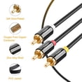 thumbnail image 1 of Cable 3RCA, CableCable largo de 16 pies 3RCA macho a 3RCA macho a 3RCA, 1 of 2