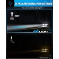thumbnail image 2 of Nilight 9005/HB3 LED Headlight Bulbs 9005 High Beam Headlight Bulb 6500k 14000LM 9005 LED Bulb Cool White IP67, 2 of 6