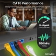 thumbnail image 4 of Cable Ethernet Cat6 GEARit de 1 pie, paquete de 100, 10 Gbps, amarillo, 4 of 7