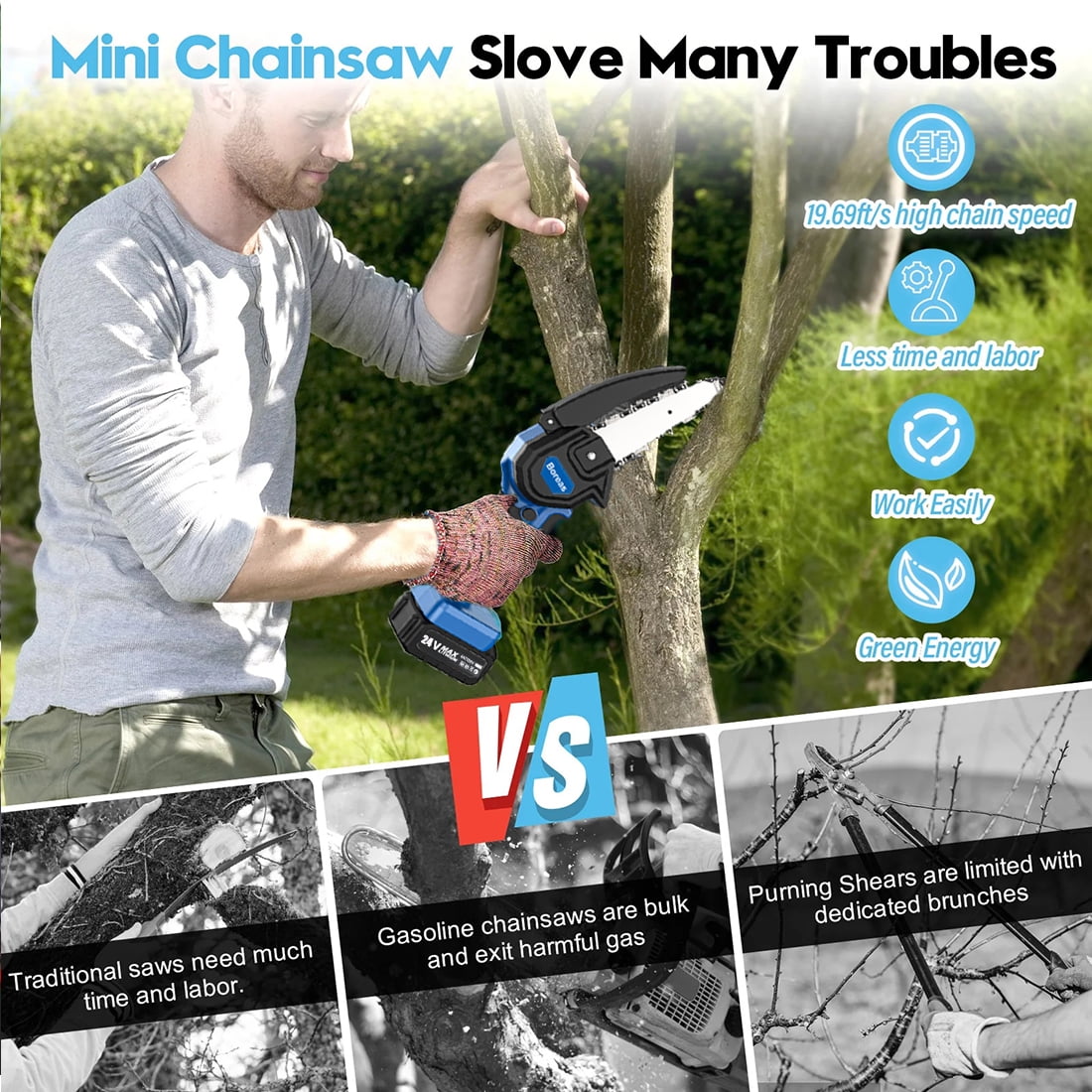 Boreas Mini Chainsaw Cordless, 6 inch Mini Chain Saw Cordless Battery Powered,Handheld Chain Saw Portable Electric Chainsaw with 2 Rechargeable for Tree Trimming Branch Wood Cutting