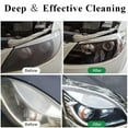 thumbnail image 3 of Beamrevive Headlight Cleaner Restoration, Beam Revive Head Light Restoration Spray, Automotive Headlight Restoration for Car,Turn Cloudy Headlight into Instant Clarity & Lasting Protection, 3 of 6