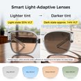 thumbnail image 2 of Photochromic Polarized Fit Over Sunglasses for Prescription Glasses, UV400 Glare Reduction Over Sunglasses for Men & Women Driving Fishing Hiking, 2 of 6