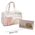 thumbnail image 2 of Ensemble de 2 Sacs de Rangement de Voyage Portables et Légers avec Séparation Humide/sèche pour la Natation et les Activités de Mise en Forme, Compartiments d'Organisateur à Fermeture Éclair, Polyvalents, Pratiques, Compacts, 2 Pcs, 2 of 3