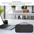thumbnail image 3 of Hard Carrying Case for for  ROG Ally, EVA Shockproof Portable Mini Game Console Storage Bag  for  ROG Ally 7 Inch 120Hz Gaming Handheld, 3 of 8
