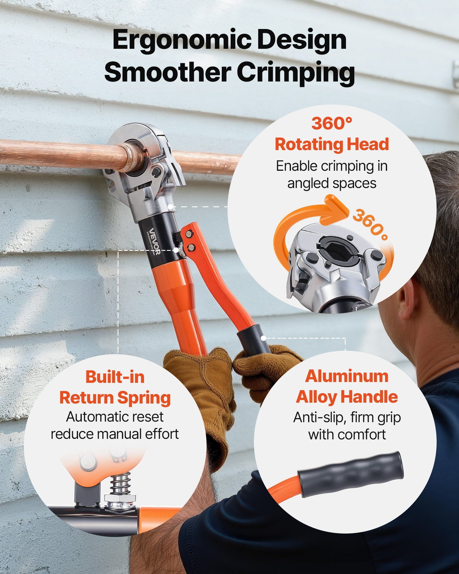 Copper Pipe Crimping Tool, Hydraulic Driven Pro Press Tool with 1/2", 3/4", 1" Jaws for Copper Tube & 3/8", 1/2", 5/8", 3/4", 1" Jaws for ASTM F1807 PEX Pipe Copper Ring - with Carrying Case