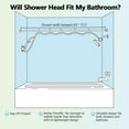 thumbnail image 3 of Ultrimkit Double Shower Head for Couple, High Pressure Dual Showerhead Combo, Adjustable Height Shower Rod, 5-Setting Handheld Shower Head, 5-Setting Handheld Shower Head, Chrome, 3 of 9