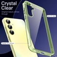 thumbnail image 5 of JETech 3 in 1 Case for Samsung Galaxy A35 5G, with 2-Pack Screen Protector, Tempered Glass Film, Shockproof Bumper Phone Protective Cover Clear Back (Lime), 5 of 6