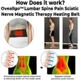 thumbnail image 2 of Lumbar Spine Pain Sciatic Nerve Magnetotherapy Heating Belt, 2 of 5