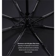 thumbnail image 6 of Wovilon Printing Folding Umbrella Sun Umbrella Windproof Compact 8 Rib Travel Umbrella Diameter 39 Inch Umbrellas For Rain Beach Umbrella, 6 of 9