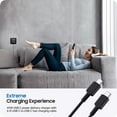 thumbnail image 6 of 45W USB C Charger Super Fast Charger Type C, Android Phone Fast Charging Wall Charger with 6FT Cord Compatible with Samsung Note 10+/20, Galaxy S26/S25/S24/S23/S22/S21/S20 Ultra, 6 of 7
