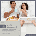thumbnail image 3 of Sven and Son Waterproof Mattress Protector, Smooth Premium Cotton Stretch Knit Protector, Machine Washable and Breathable Mattress Cover, Fits Up To 18 Inch Deep, Full, 3 of 7