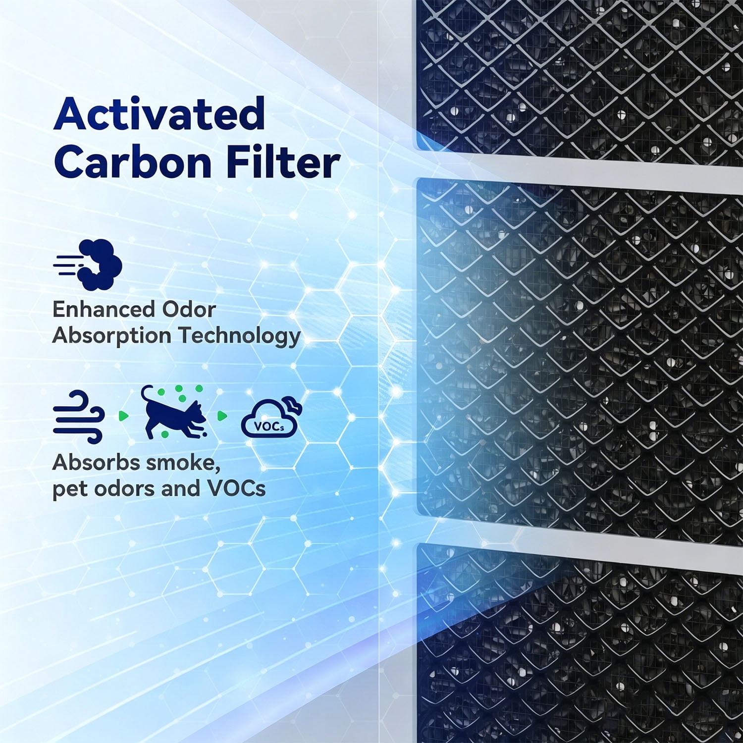 Membrane Solutions Genuine MSA3 Replacement Filter, Technology 3-in-1 HEPA Filter for MSA3S MSA3W Air Purifier, Pack of 4
