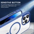 thumbnail image 5 of for iPhone 14 Pro Max Magnetic Case, Built in Strong Magnets, iPhone 14 Pro Max Case with Clear Hard PC Back Cover + Soft TPU Frame Protective Slim Bumper Case for iPhone 14 Pro Max - Blue, 5 of 17
