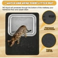 Senior Cat Litter Box with Mat, Low Entry for Arthritic Cat, Handicap