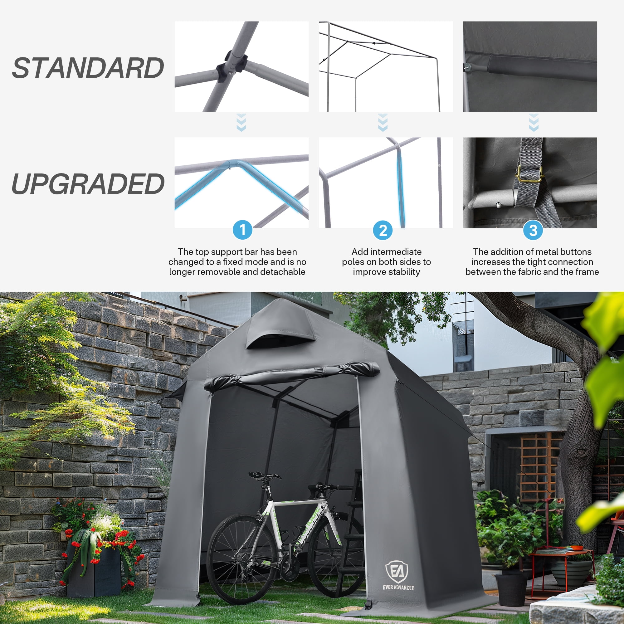 EVER ADVANCED Outdoor Storage Tent with Vent, 7.4' Wide*6.1' Deep Storage Shed Portable Carport with Steel Frame for Motorcycle, Bike, Heavy Duty Garden Shelter for Tools, Lawn Mower