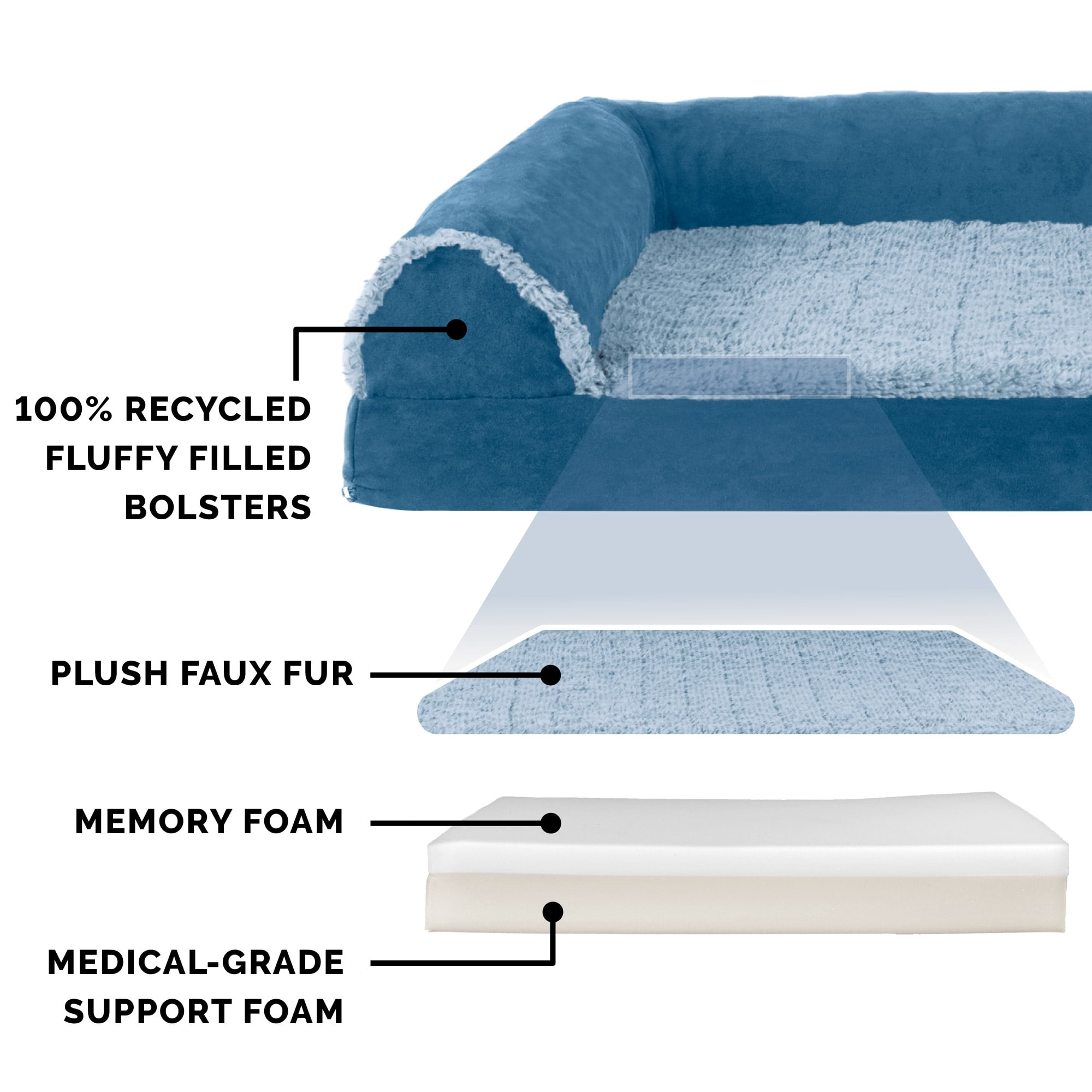 FurHaven Pet Products Two-Tone Faux Fur & Suede Memory Top Deluxe Chaise Lounge Pet Bed for Dogs & Cats - Marine Blue, Jumbo Plus
