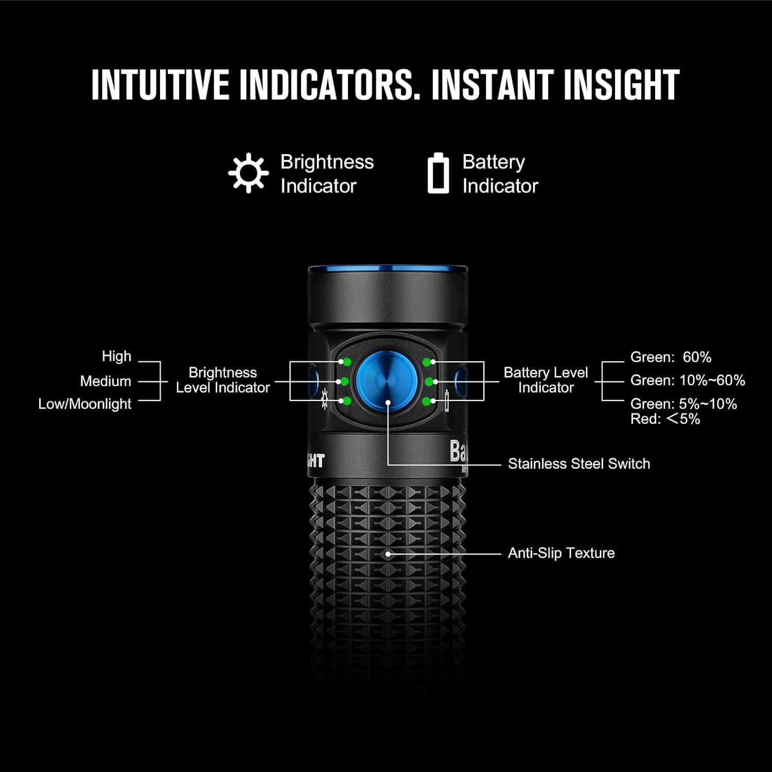 OLIGHT Baton 4 Premium Edition EDC Flashlights 1300 Lumens with Type-C Charging Box, Powered by Rechargeable Battery, Small Bright Light IPX8 Waterproof for Emergencies, Outdoors (Black)