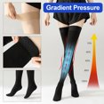thumbnail image 5 of 20-30 mmHg - Closed-toe, thigh-high, II-class compression socks with granular silicone top and closed toe (unisex), 5 of 6