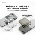 thumbnail image 5 of elago Magnetic Clear Case Compatible with Samsung Galaxy Z Flip 6 Case - Compatible with MagSafe Charger, Strong Magnetic Power, Premium Clear PC, Shockproof Bumper (MagSafe_Clear), 5 of 7