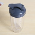 thumbnail image 5 of 32oz Replacement Cups With Flip Top To Go Lid For 600w And Pro 900w Blender (), 5 of 5