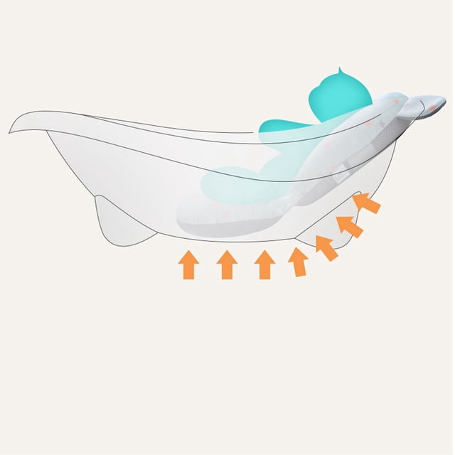 COJÍN DE SOPORTE PARA EL BAÑO DE BEBÉ, Buena Resilios