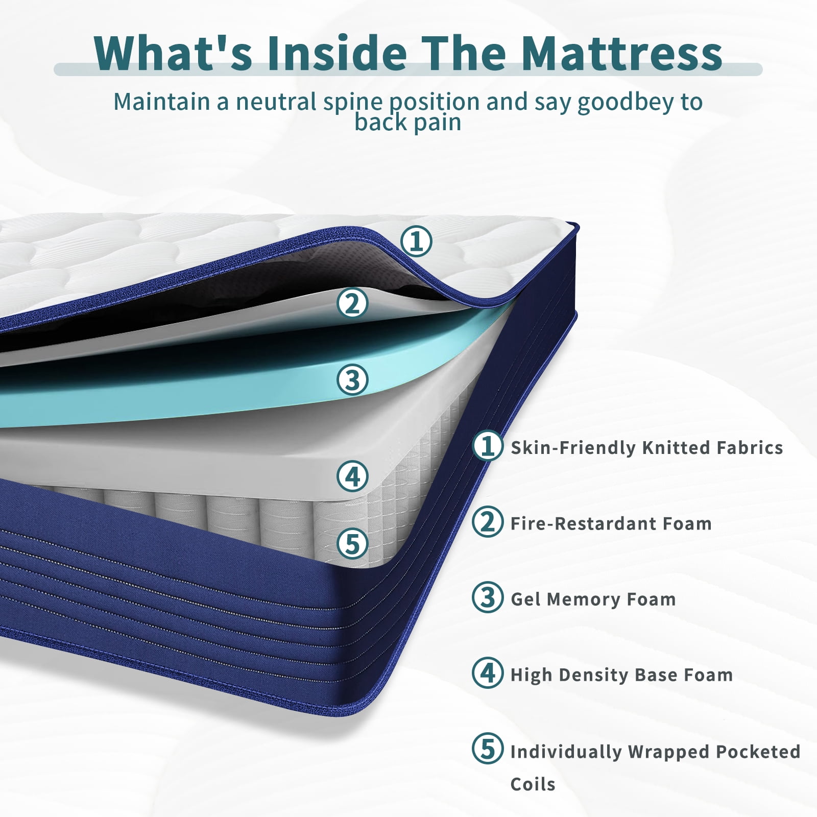 BMMB 12" Full Individual Coils Spring King High Density Gel Memory Foam Mattress Anti-Fire