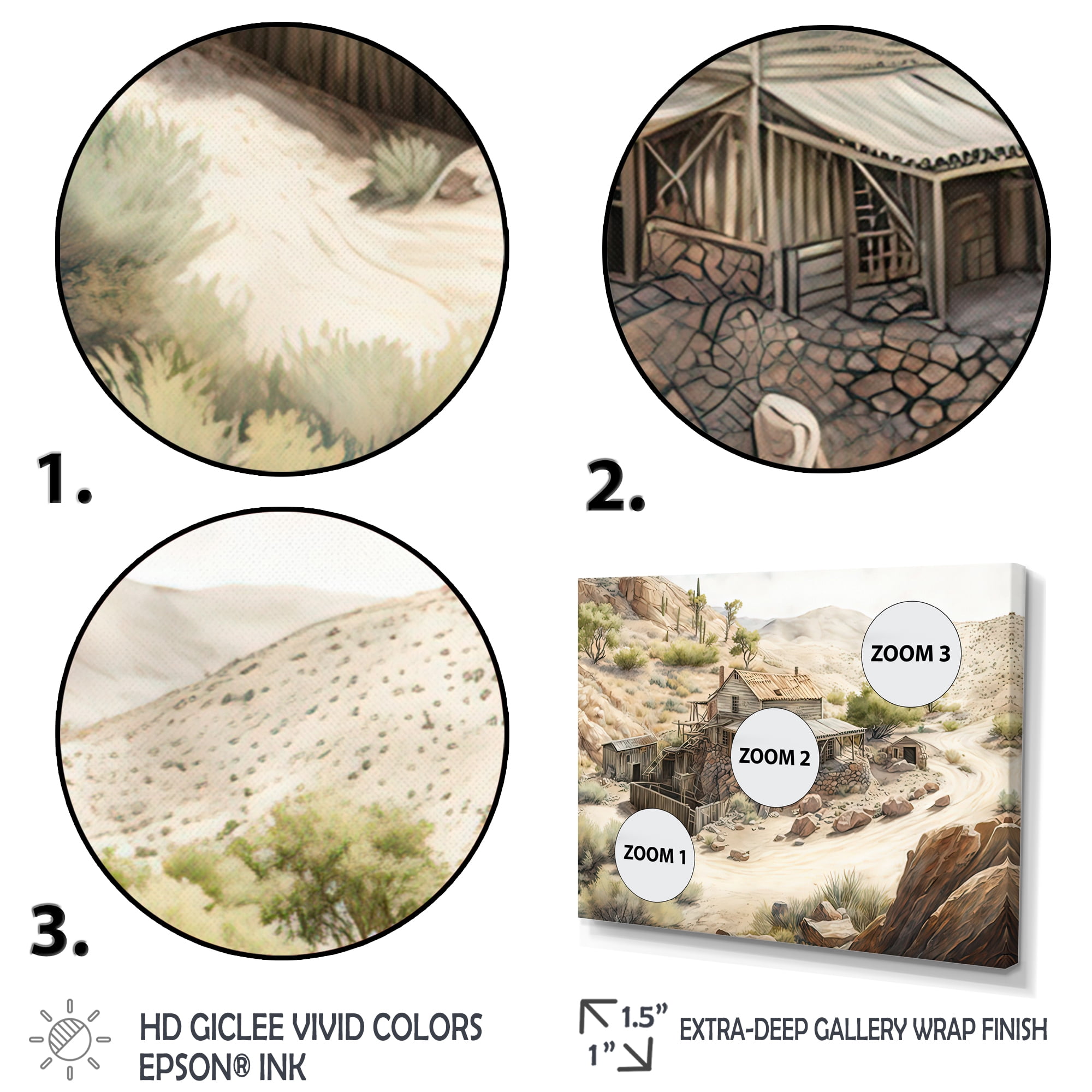 Designart Wild West Mine In Arizona I Canvas Wall Art