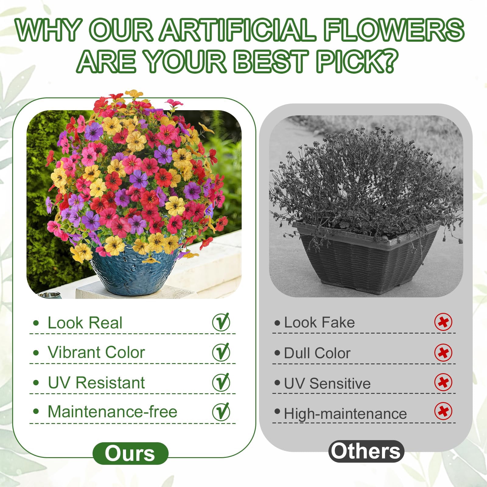 Alupssuc 2 Pcs 20" Artificial Topiary Ball Flowers For Outdoors Planters, Spring Decoration with Spike, UV Resistant Faux Summer Plants